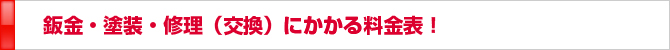 鈑金・塗装・修理（交換）にかかる料金表！