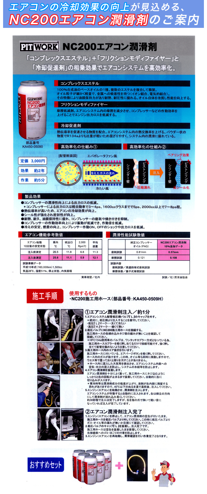 エアコンの冷却効果の向上が見込める、NC200エアコン潤滑剤のご案内