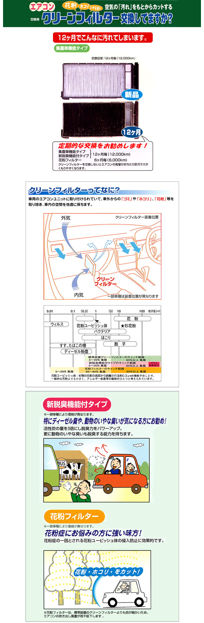 クリーンフィルター交換してますか？