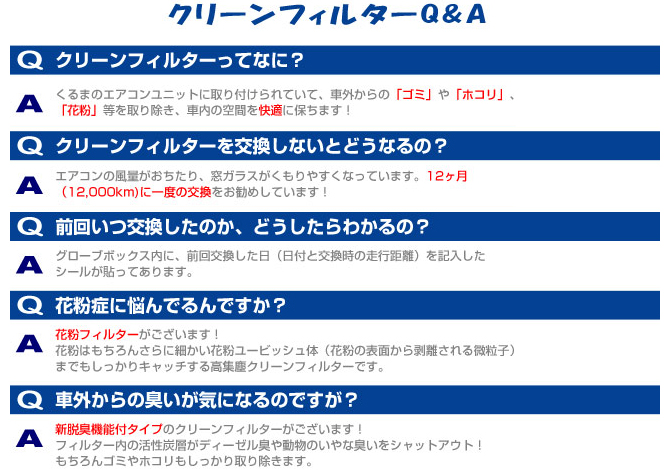 クリーンフィルターQ&A