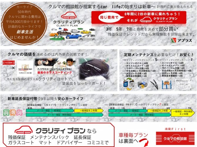 新車販売